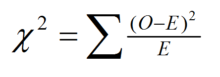 chi-square test formula